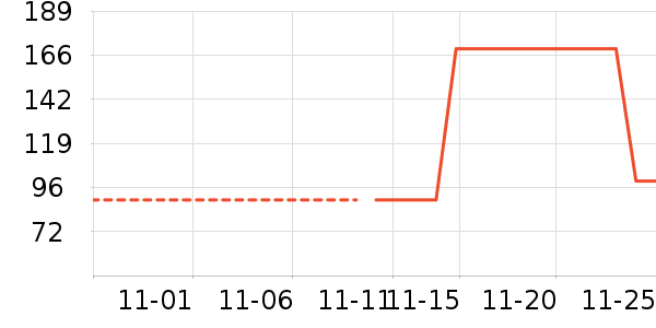 ������ʷ�۸�