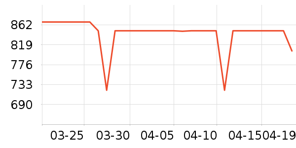 ľ��������/��/̨��ʷ�۸�