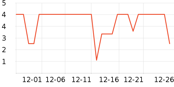 ����Ʒ�Ƴ���������ʷ�۸�