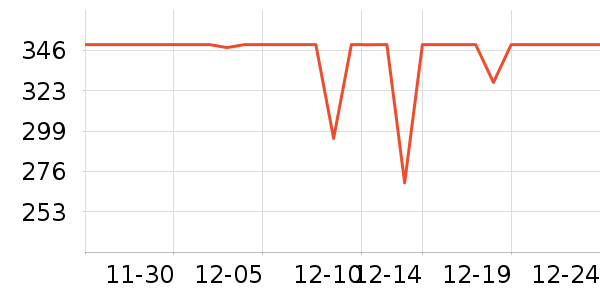 С��·����/è/���������ʷ�۸�