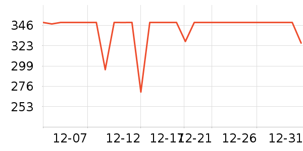 С��·����/è/���������ʷ�۸�