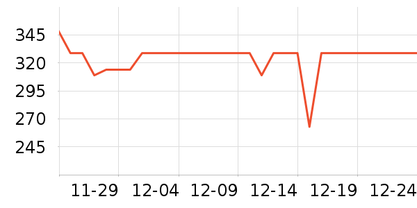 С��·����/è/���������ʷ�۸�