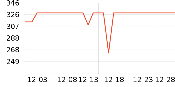 С��·����/è/���������ʷ�۸�