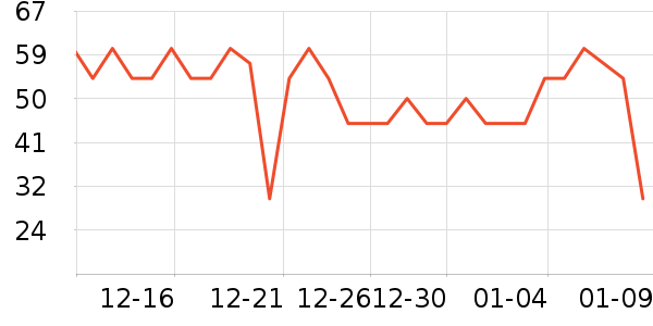 ʩ���ʽ�������ʷ�۸�