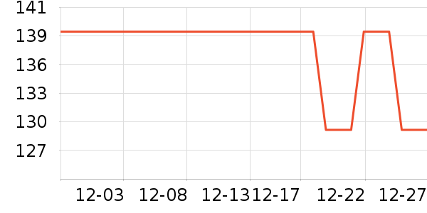 ��ֻ��������Ʒ��ʷ�۸�