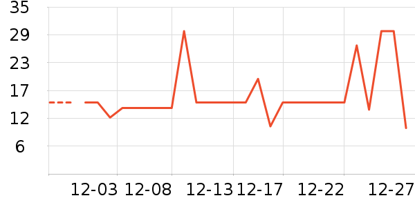 С¹����������ʳ��ʷ�۸�