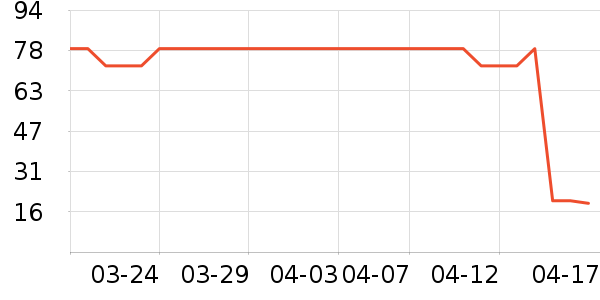 ���������Ӥ�׶�ά����/��������ʷ�۸�