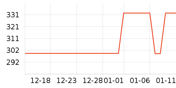 Ŧ������������ʷ�۸�