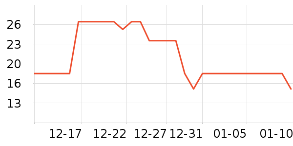 THREE SEVEN�������廤����ʷ�۸�