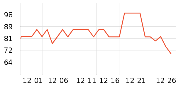 è�����п���ʷ�۸�