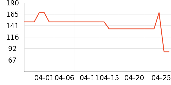 �޻���˯��/�Ҿӷ���װ��ʷ�۸�