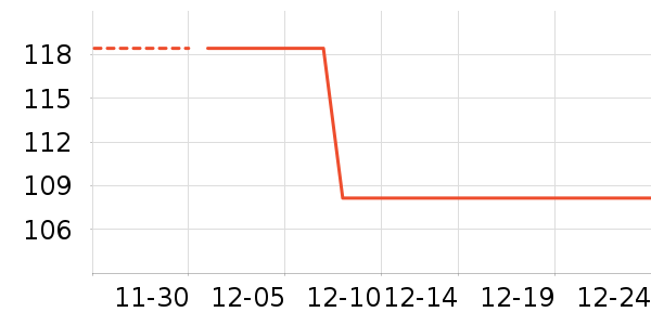 ��ľ�����п���ʷ�۸�