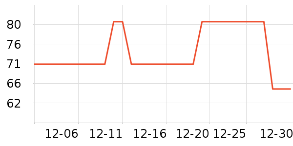 ��֥�ñ���������ʷ�۸�