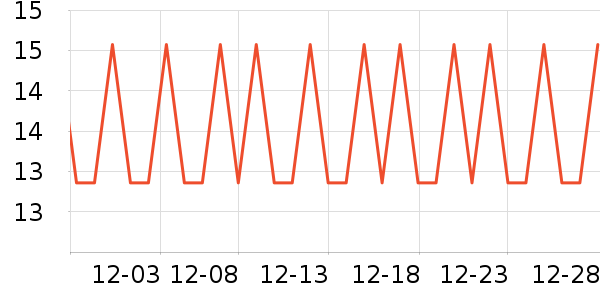 ��ʿ��������/˪��ʷ�۸�