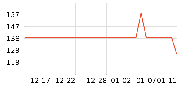 ���ķ۵�/�����ʷ�۸�