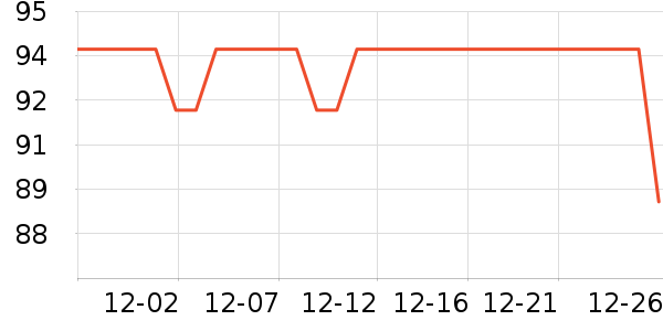 �ֽ��߲輸��ʷ�۸�