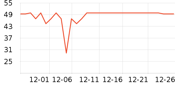 ���ư���������ʷ�۸�