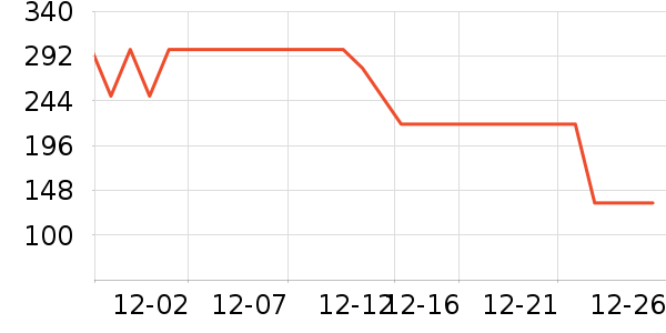 ��������п���ʷ�۸�