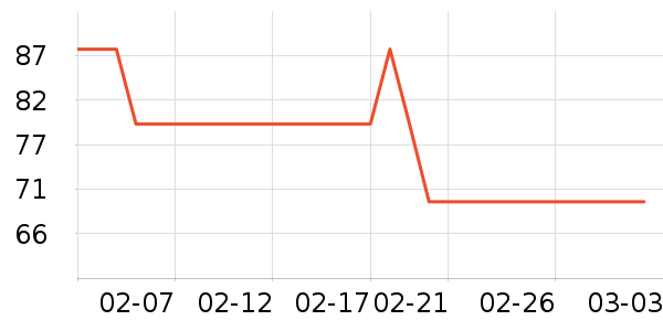 С���ϴԡ��Ʒ��ʷ�۸�