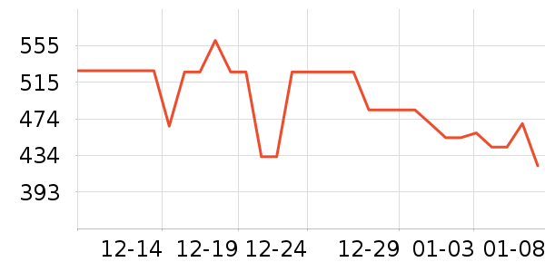 ���ľ�ˮ����ʷ�۸�