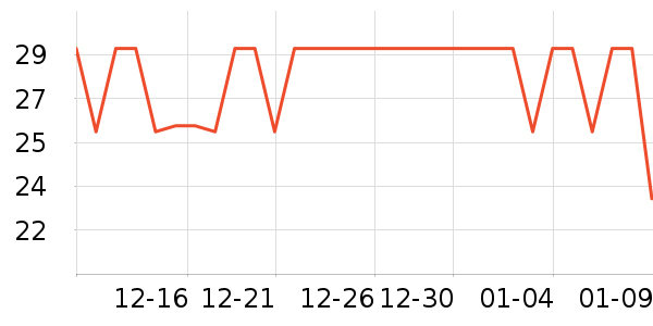 ����決ԭ����ʷ�۸�