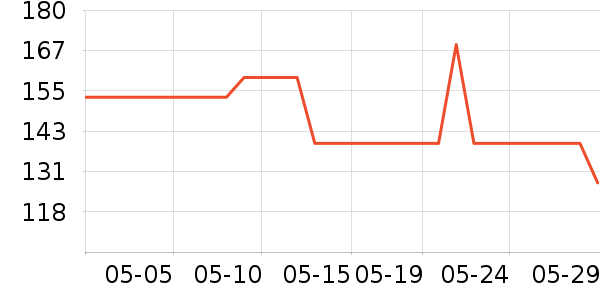 �����Я/�ƶ���Դ��ʷ�۸�