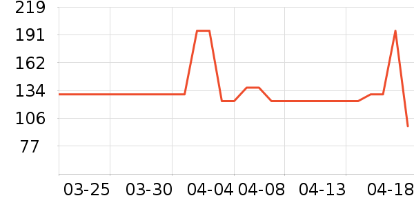 ����������ͯ�˶�Ь��ʷ�۸�