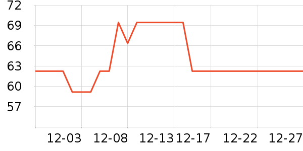 ���������̲�Ʒ��ʷ�۸�