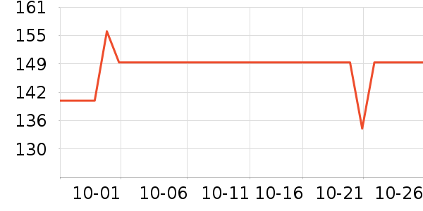 ����ë����/̺��ʷ�۸�