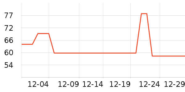 �˶�ˬ��ů������ʷ�۸�