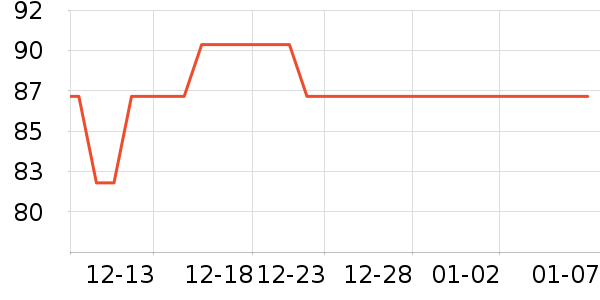 ��������ݮ��ʷ�۸�