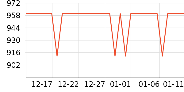 ˹ͼƤ�߻�����ʷ�۸�