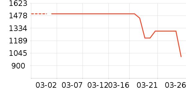 ��̫�����ʷ�۸�