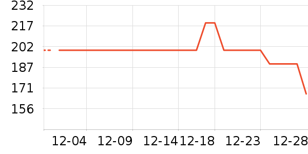 ���ν�շ���ģ����ʷ�۸�