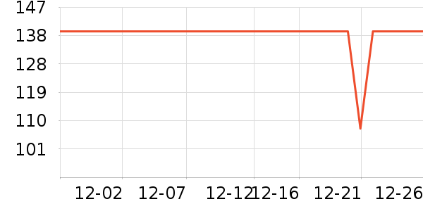 TKK���ϱ���ʷ�۸�