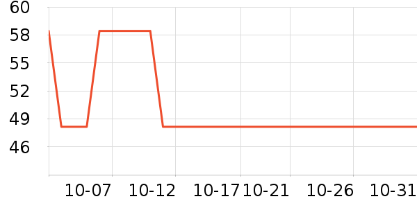 ����������������Ʒ��ʷ�۸�