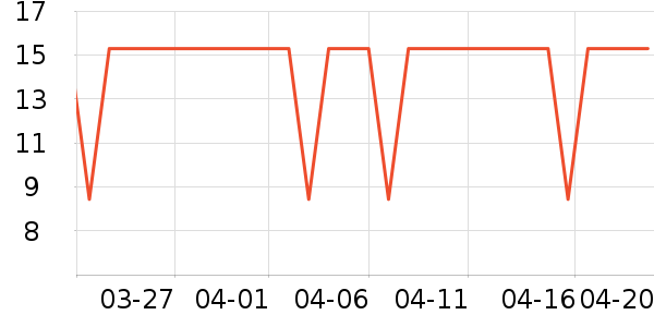 ��Ȼ������/�̲���ʷ�۸�