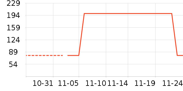 ��ɯ��ʷ�۸�