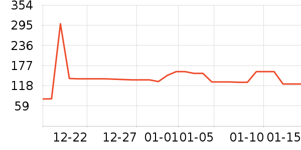 ��ɯŮʿ�޿�/���޿�/���޿���ʷ�۸�