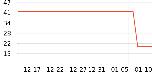 �Ͻ�ĥ�������̲�Ʒ��ʷ�۸�