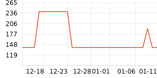 �������������ͯ���޷���ʷ�۸�