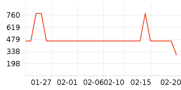 ���滧��Ь����ʷ�۸�