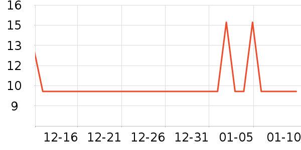 ���󷽱���ʳ��ʷ�۸�