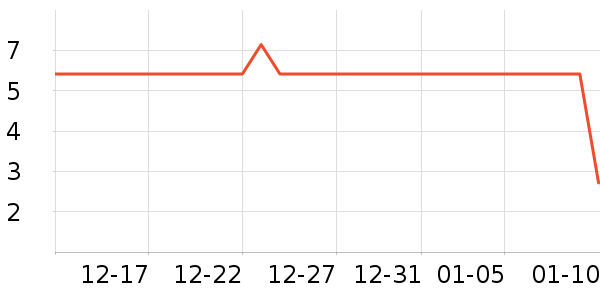 ����Ʒ�Ʊ���/ˮ��/ˮ����ʷ�۸�