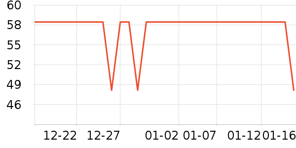 è����ʿ�ڿ���ʷ�۸�