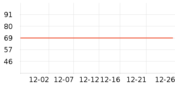 ��ʳ��ζ��ʷ�۸�