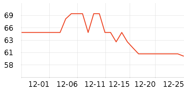 bebebus��ʪ��ʷ�۸�