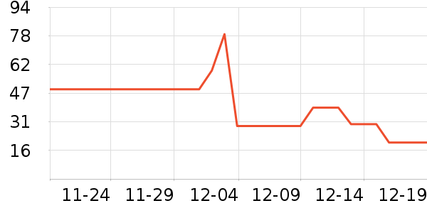 Ŧ��������������ʷ�۸�