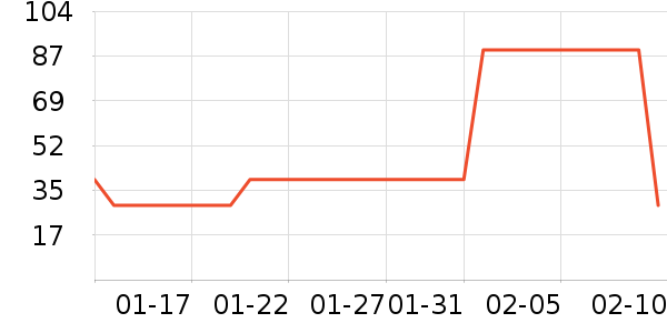 Ŧ���ľ/ƴ����ʷ�۸�