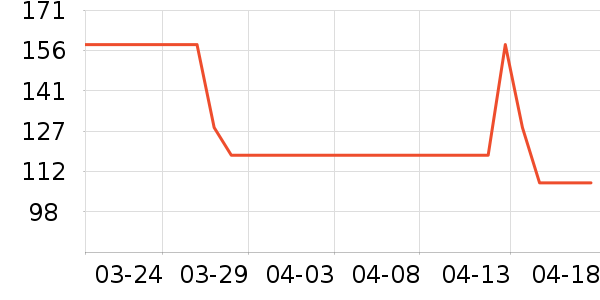 ��ʯϴԡ��Ʒ��ʷ�۸�